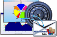 .NET Dashboard Suite screenshot